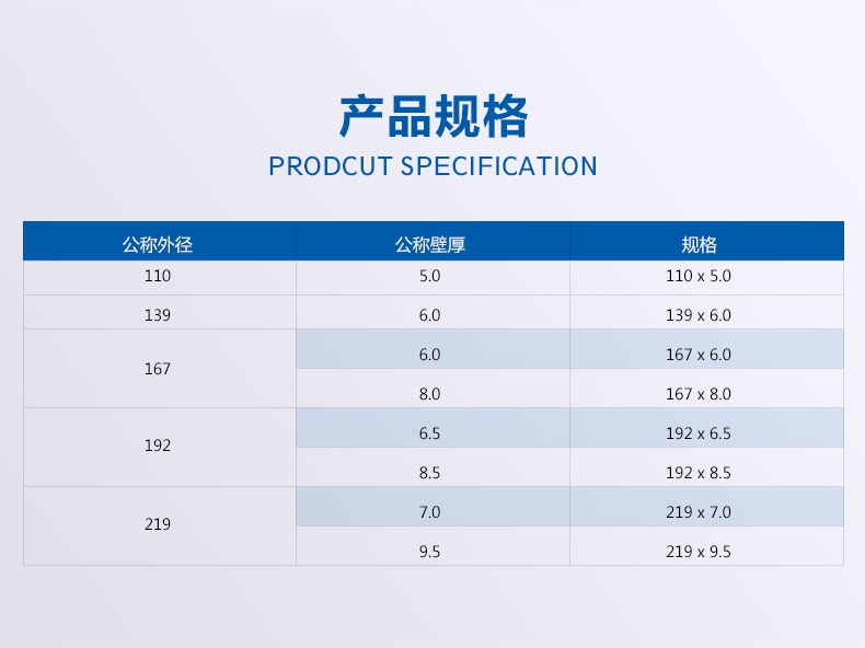 1601263631175045.jpg 高壓套管_詳情_(kāi)03.jpg